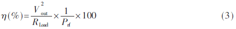 dy4-gs3.gif