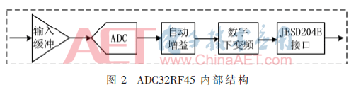 wdz1-t2.gif