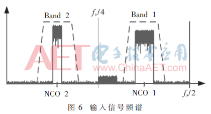 wdz1-t6.gif