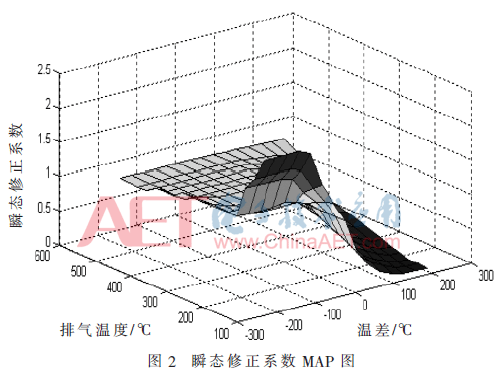 qrs2-t2.gif