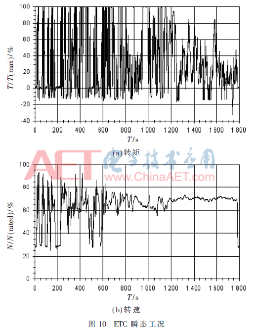 qrs2-t10.gif