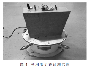采用组合滤波算法的无人机航向测量系统研究