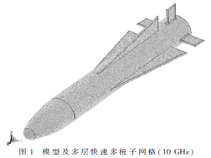 基于FEKO软件的目标RCS计算及数据分析