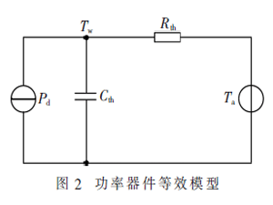 基于热路模型的充电机智能功率调节方法研究