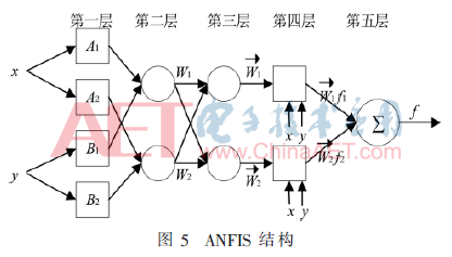 zs1-t5.gif