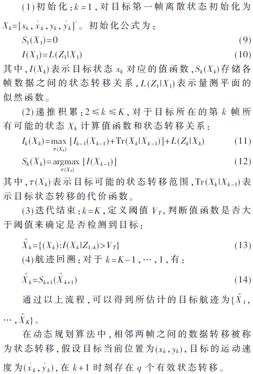ck4-gs9-14.gif