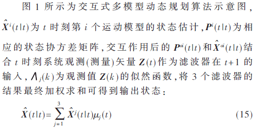 ck4-gs15.gif