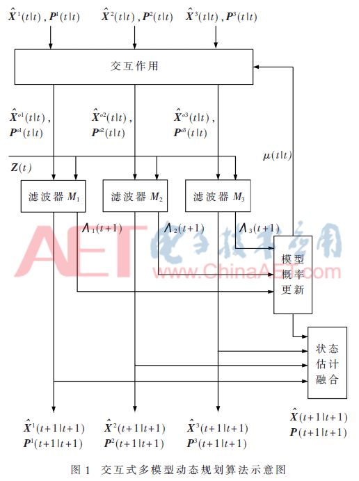 ck4-t1.gif