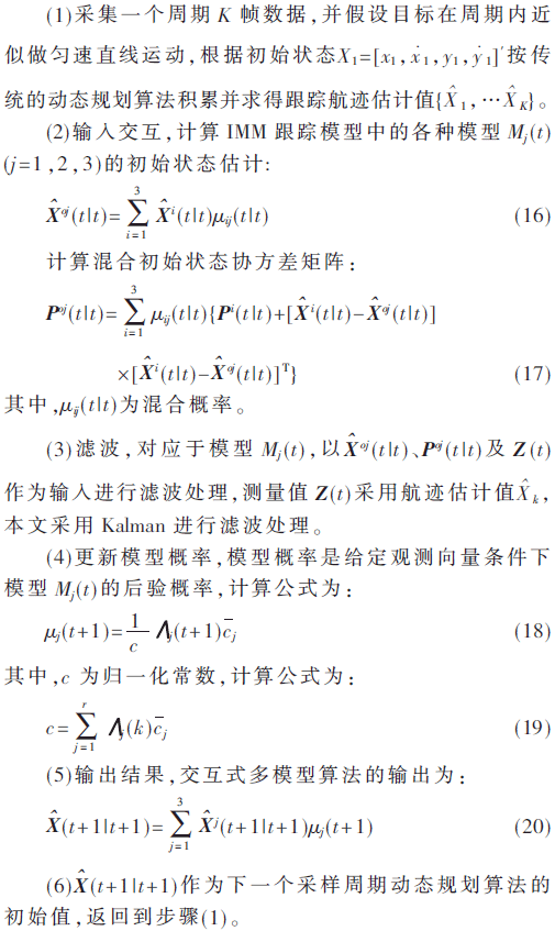 ck4-gs16-20.gif
