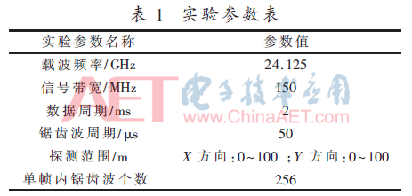 ck4-b1.gif