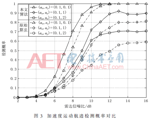 ck4-t3.gif