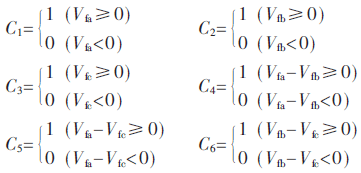 dy2-t2-x1.gif