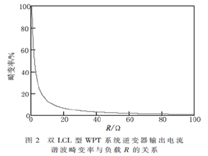 一种改进型双LCL无线电能传输系统研究