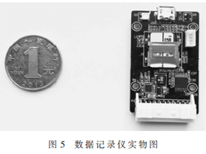 基于RT-Thread的无人机数据记录仪设计与实现