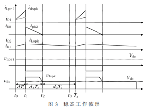 无电解电容LED驱动电源恒流及纹波控制