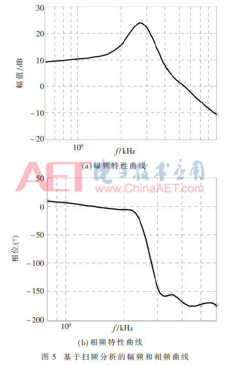 dy2-t5.gif