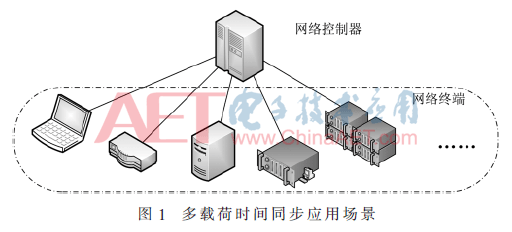 wdz3-t1.gif