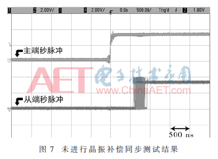 wdz3-t7.gif