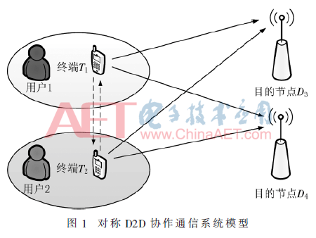 tx1-t1.gif