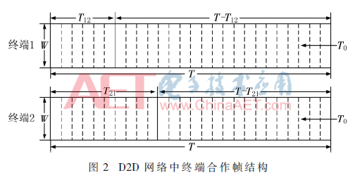 tx1-t2.gif