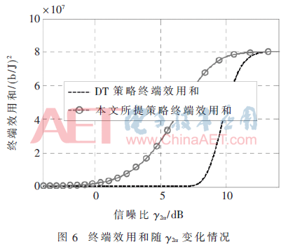tx1-t6.gif