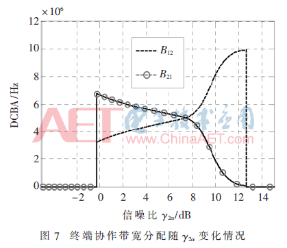 tx1-t7.gif