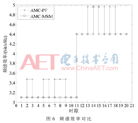 tx2-t6.gif