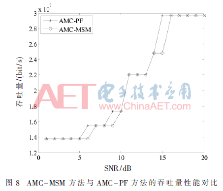 tx2-t8.gif