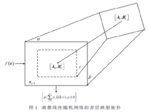 多层概率决策的网络大数据协作融合算法