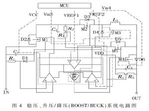 基于超级电容器的新型低频能量收集系统