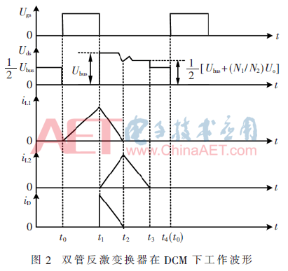 dy3-t2.gif