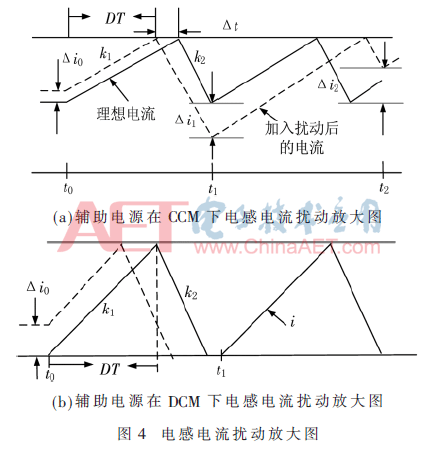 dy3-t4.gif
