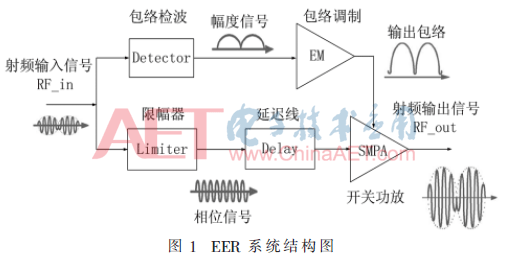 zs1-t1.gif