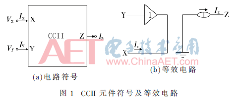 wdz6-t1.gif