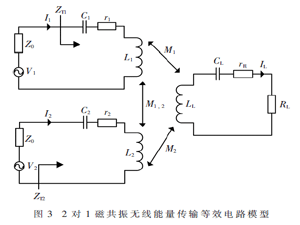 基于磁共振无线能量传输的自适应阻抗匹配