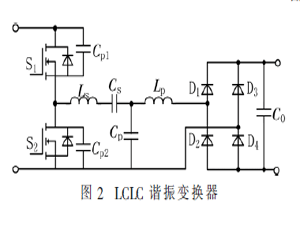 基于LCLC谐振变换器的单级LED驱动电源设计
