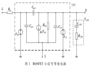短沟道MOSFET的毫米波噪声建模