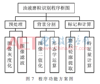 qrs1-t7.gif