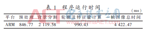 qrs1-b1.gif