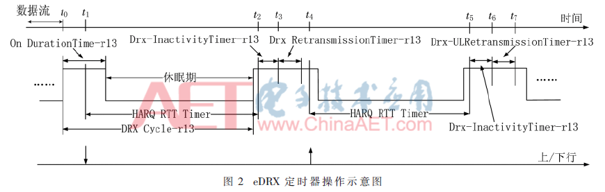 tx3-t2.gif