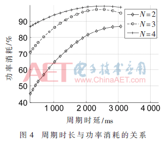 tx3-t4.gif