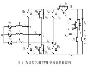 一种改进型三相PWM整流器及控制策略的研究