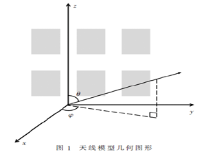 4 400～4 500 MHz频段5G系统对无线电高度表干扰分析