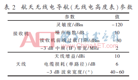5G2-b2.gif