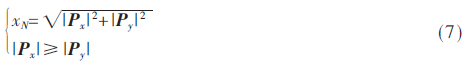 ck3-gs7.gif
