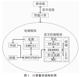 微信截图_20180925160559.png