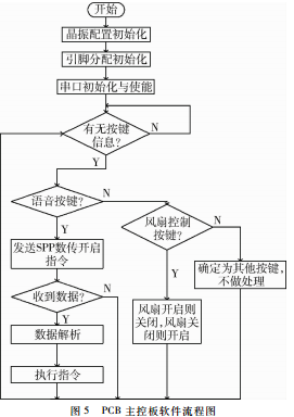 微信截图_20180925160853.png