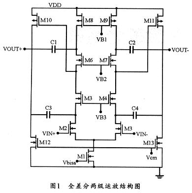 全差分结构的两级运放结构