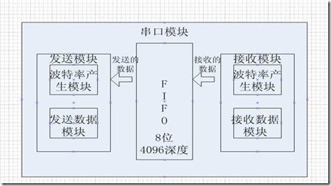 clip_image004