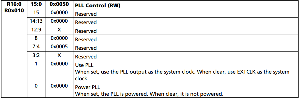 PLL_Control.png